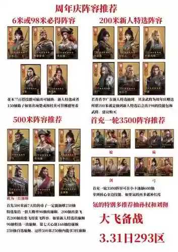 阵容重返帝国阵容搭配插图
