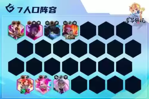 8.5欢乐阵容插图1