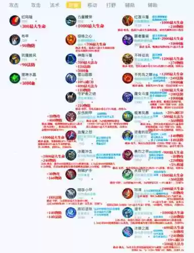 王者荣耀暴击率的装备插图1
