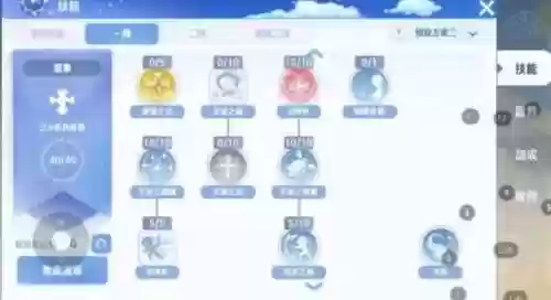 牧师技能加点推荐仙境传说插图
