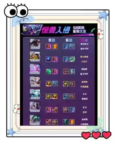 s8加攻速加吸血装备插图1