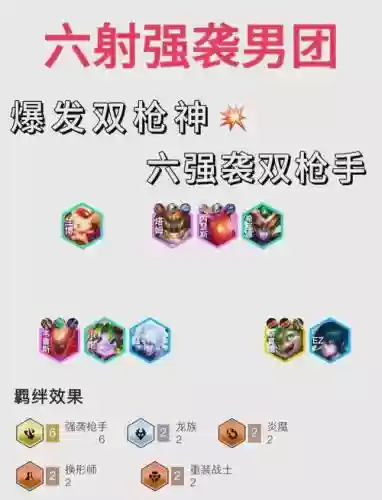 六抢手阵容插图1