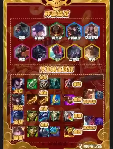 峡谷剑客阵容插图1