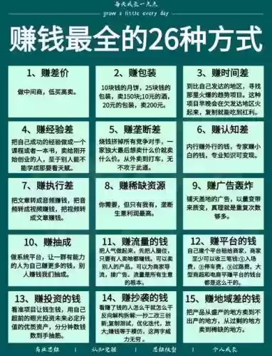 q怎么赚钱攻略插图