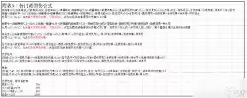 梦幻西游固定伤害算法上吗插图