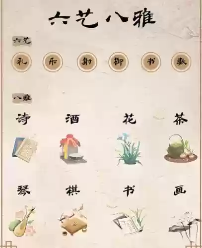 孩子六艺技能仙人指路插图