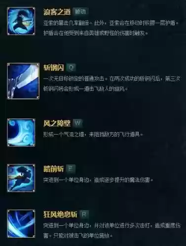 lols4亚索技能插图