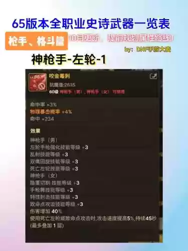63拿什么武器好插图1