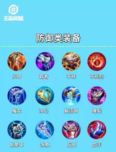 王者荣耀装备怎么看插图1