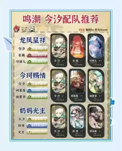 阵容搭配推荐插图