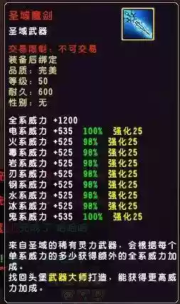 精灵传说武器外观插图