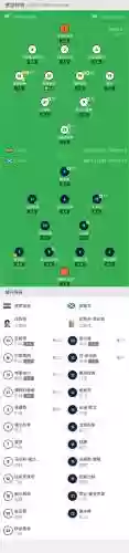 克罗米亚阵容插图1