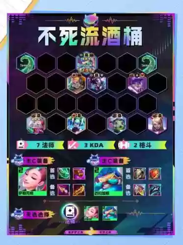 套路阵容云顶插图1
