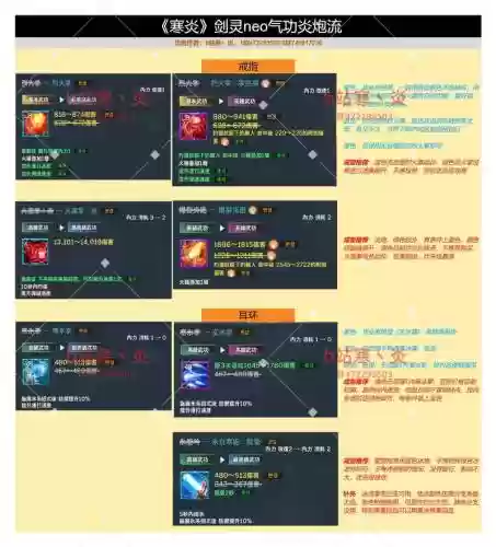 剑灵技能破裂插图