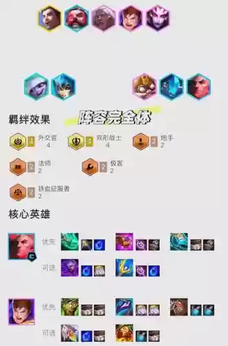 toc乌鸦阵容插图