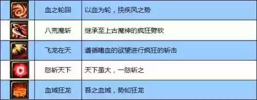 街机三国刀狂技能cd插图