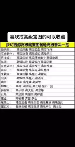 梦幻西游一天可以打多少藏宝图插图
