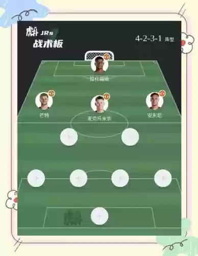 非公致胜阵容插图
