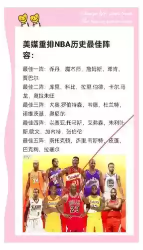 NBA阵容厚度插图