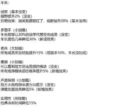 58试验型成员技能插图