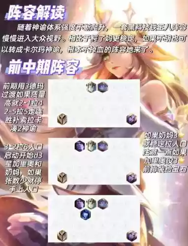 下棋露露阵容插图
