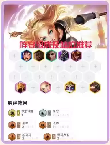 神谕拉克丝阵容插图