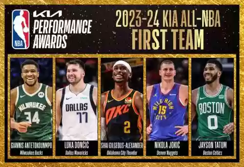 nba最好阵容搭配