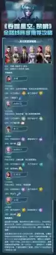 吞噬无双阵容搭配插图
