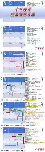 坑爹游戏射日攻略插图
