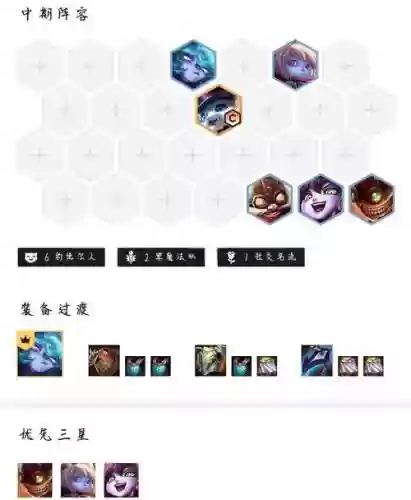 魔王首发阵容_1插图1