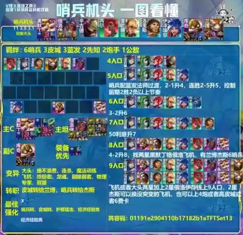 迷境玄兵第一关阵容搭配插图1