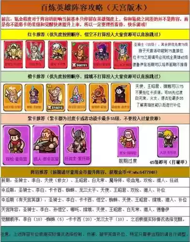英雄卡阵容插图