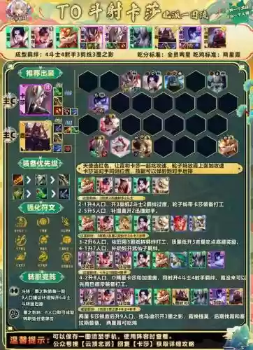 贵族阵容装备_1插图