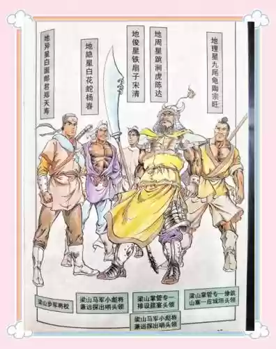 放置水浒英雄阵容搭配插图