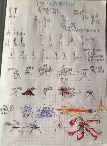 画个火柴人攻略巨插图