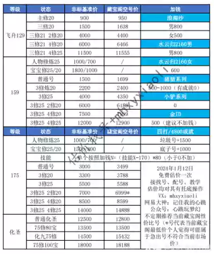 梦幻西游专业估价号插图1
