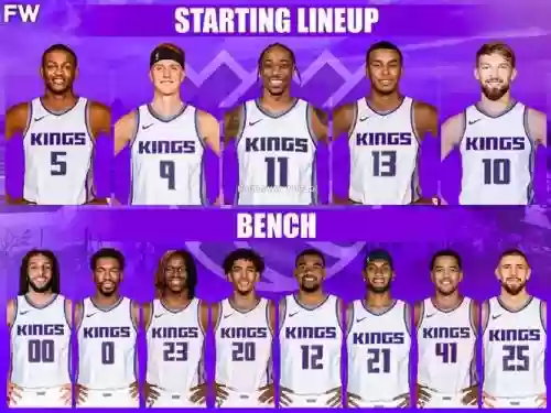 国王nba阵容插图1