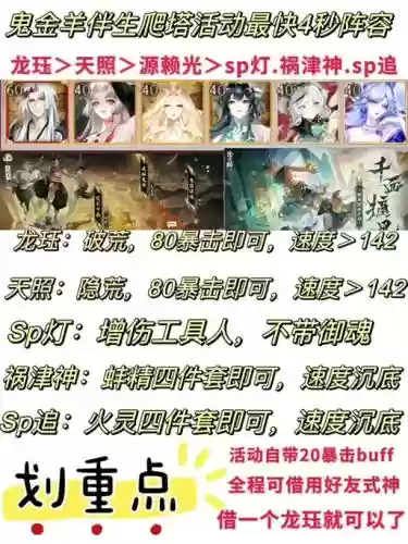 阴阳骰子阵容插图