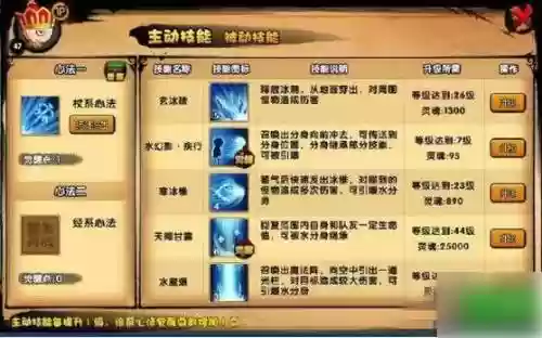 造梦4唐僧20级技能觉醒插图