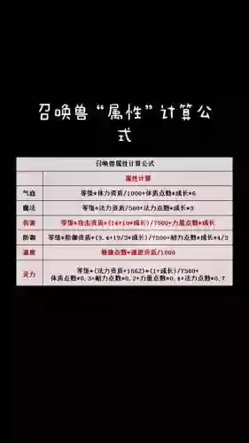 梦幻西游召唤兽属性点怎么计算公式_1插图