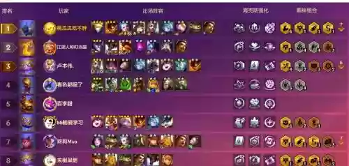 极客阵容怎么搭配6.5插图1