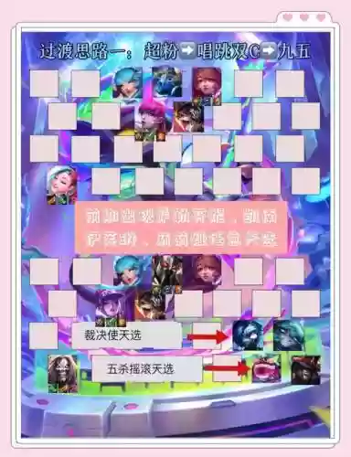 九五阵容链接插图1