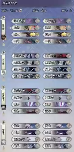大天狗阵容搭配插图