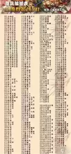 三国群英传7攻略插图