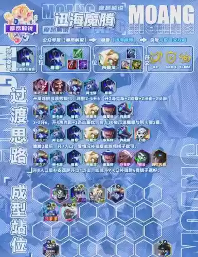 海魔阵容搭配插图