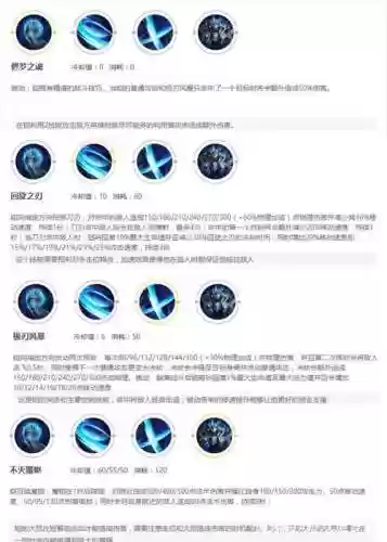 铠被动技能怎么用_1插图1