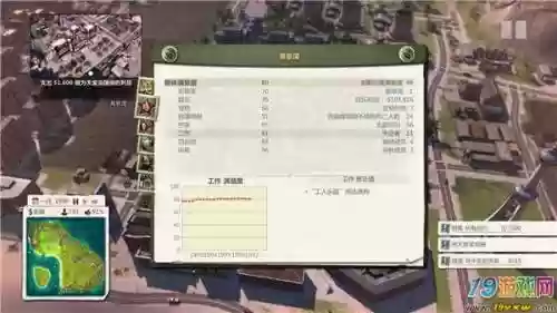 海岛大亨5人物技能插图