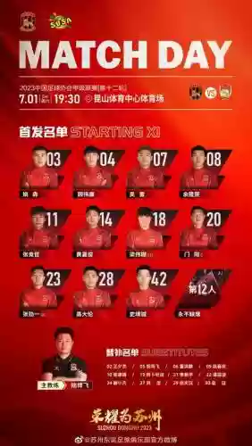 苏州阵容解析插图1