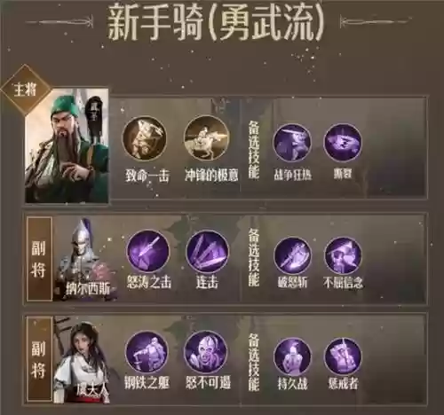 重返帝国骑士搭配阵容最新插图1