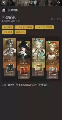 玫瑰学院阵容搭配插图1
